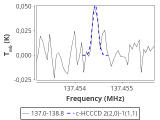 tmc1-cal-60_0:2mm_137.9_red_2.png