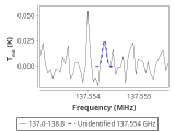 tmc1-cal-60_0:2mm_137.9_red_3.png