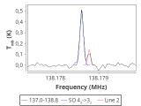 tmc1-cal-60_0:2mm_137.9_red_4.png