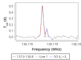 tmc1-cal-60_0:2mm_137.9_red_5.png
