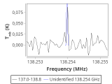 tmc1-cal-60_0:2mm_137.9_red_6.png