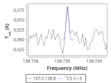 tmc1-cal-60_0:2mm_137.9_red_7.png