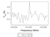 tmc1-cal-60_0:2mm_144.1_ori_1.png