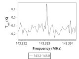 tmc1-cal-60_0:2mm_144.1_ori_2.png