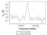 tmc1-cal-60_0:2mm_144.1_ori_3.png