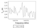 tmc1-cal-60_0:2mm_144.1_ori_4.png