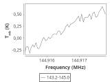 tmc1-cal-60_0:2mm_144.1_ori_5.png