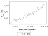 tmc1-cal-60_0:2mm_144.1_ori_6.png