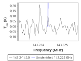 tmc1-cal-60_0:2mm_144.1_red_0.png