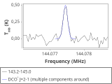 tmc1-cal-60_0:2mm_144.1_red_3.png