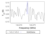 tmc1-cal-60_0:2mm_144.1_red_4.png