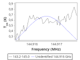 tmc1-cal-60_0:2mm_144.1_red_5.png