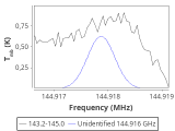 tmc1-cal-60_0:2mm_144.1_red_6.png