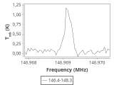 tmc1-cal-60_0:2mm_147.3_ori_0.png