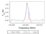 tmc1-cal-60_0:2mm_147.3_red_0.png