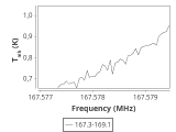 tmc1-cal-60_0:2mm_168.2_ori_1.png