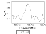 tmc1-cal-60_0:2mm_168.2_ori_2.png