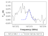 tmc1-cal-60_0:2mm_168.2_red_0.png