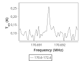 tmc1-cal-60_0:2mm_171.5_ori_0.png