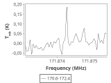 tmc1-cal-60_0:2mm_171.5_ori_2.png