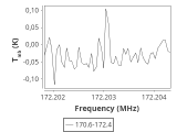 tmc1-cal-60_0:2mm_171.5_ori_4.png