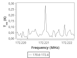 tmc1-cal-60_0:2mm_171.5_ori_5.png