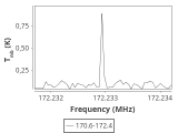 tmc1-cal-60_0:2mm_171.5_ori_6.png