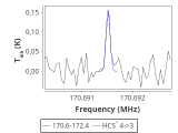 tmc1-cal-60_0:2mm_171.5_red_0.png