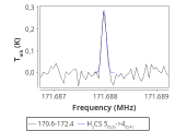 tmc1-cal-60_0:2mm_171.5_red_1.png