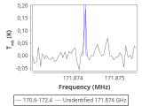 tmc1-cal-60_0:2mm_171.5_red_2.png