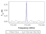 tmc1-cal-60_0:2mm_171.5_red_6.png