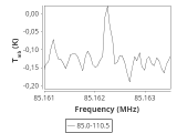 tmc1-cal-60_0:3mm_ori_0.png