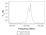 tmc1-cal-60_0:3mm_ori_101.png