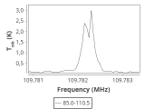 tmc1-cal-60_0:3mm_ori_102.png