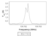 tmc1-cal-60_0:3mm_ori_103.png