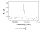 tmc1-cal-60_0:3mm_ori_104.png