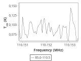 tmc1-cal-60_0:3mm_ori_105.png