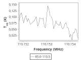 tmc1-cal-60_0:3mm_ori_106.png