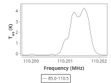 tmc1-cal-60_0:3mm_ori_107.png