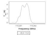 tmc1-cal-60_0:3mm_ori_109.png