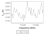 tmc1-cal-60_0:3mm_ori_110.png