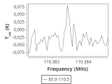 tmc1-cal-60_0:3mm_ori_111.png