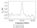 tmc1-cal-60_0:3mm_ori_12.png