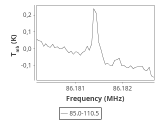 tmc1-cal-60_0:3mm_ori_13.png