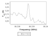 tmc1-cal-60_0:3mm_ori_14.png