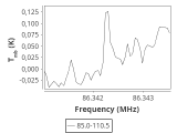 tmc1-cal-60_0:3mm_ori_16.png