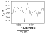 tmc1-cal-60_0:3mm_ori_17.png