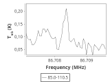 tmc1-cal-60_0:3mm_ori_18.png