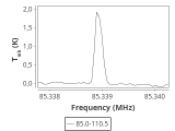 tmc1-cal-60_0:3mm_ori_2.png