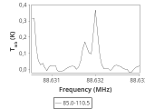 tmc1-cal-60_0:3mm_ori_22.png